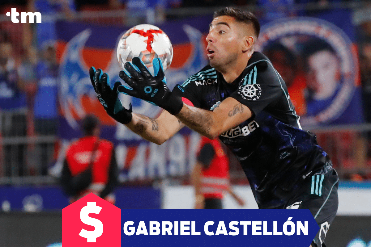 ¿Cuánto gana Gabriel Castellón en U de Chile?
