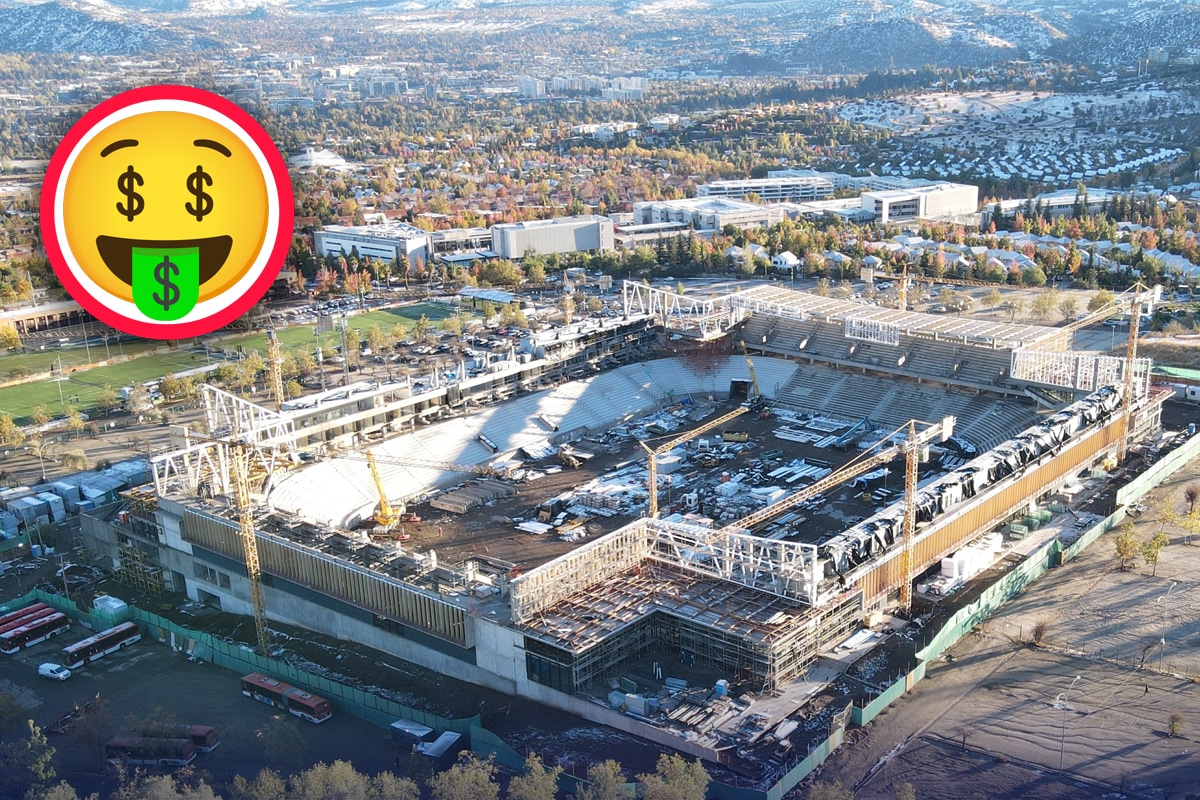 ¿Cuánto cuesta la consturcción del nuevo estadio de Universidad Católica?