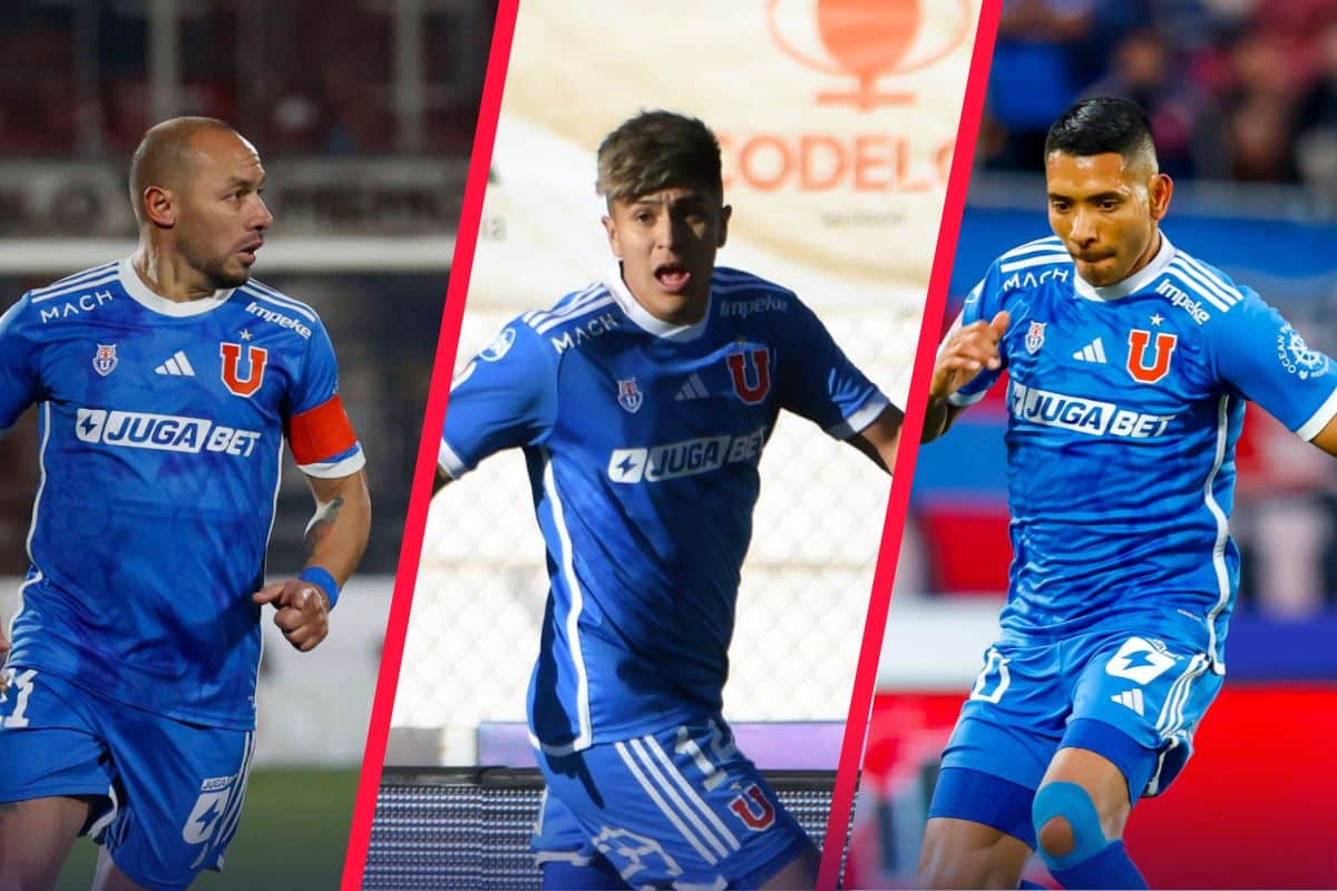 Los jugadores de U de Chile a los que se les termina el contrato en 2024