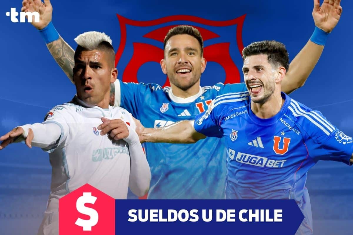 ¿Cuál es el sueldo de los jugadores de Universidad de Chile?