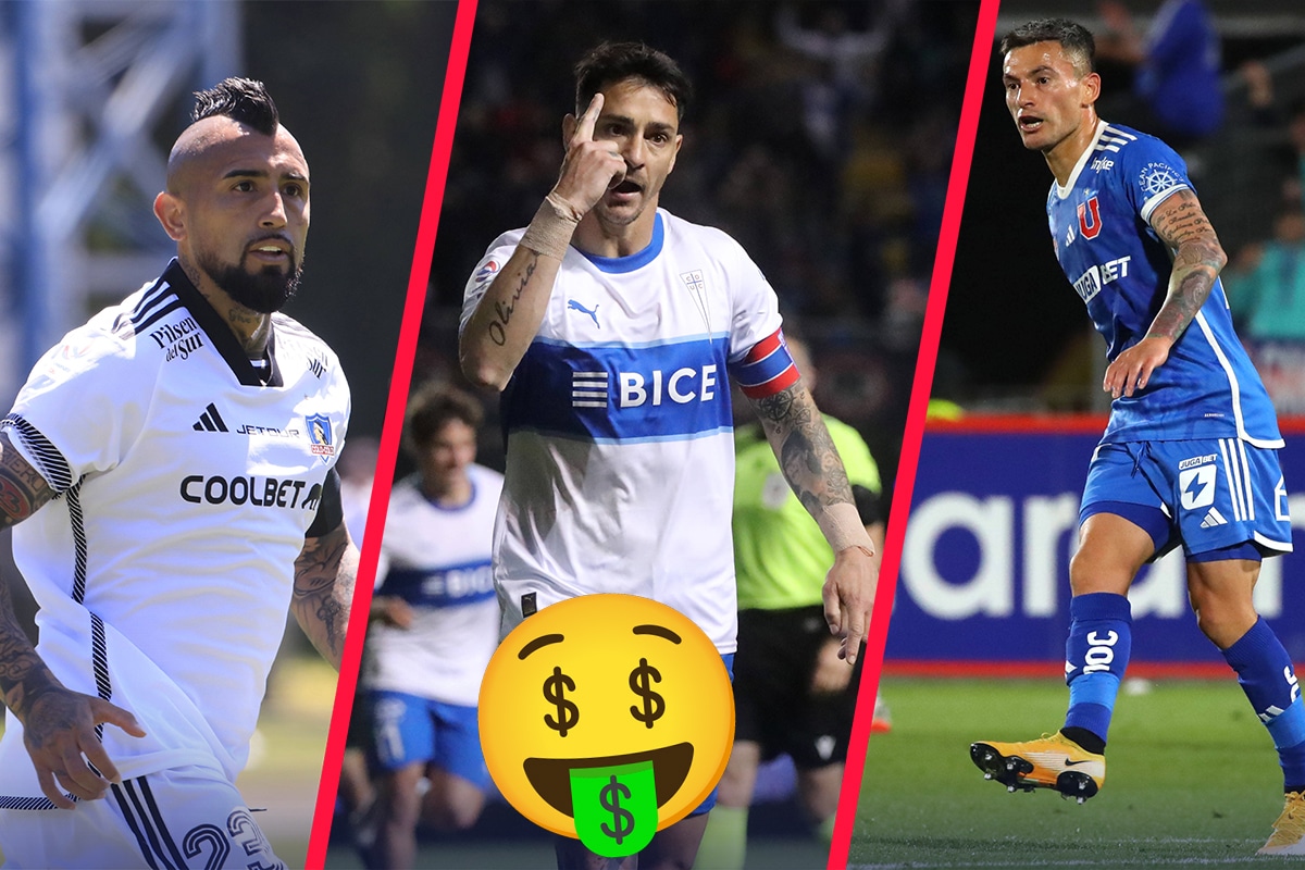 ¿Cuánto gana un jugador de fútbol en Chile?