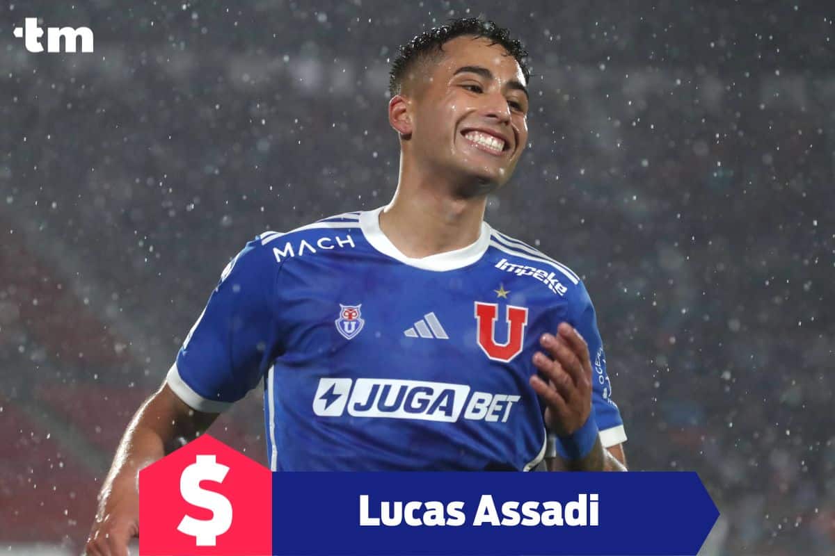 ¿Cuánto gana Lucas Assadi en U de Chile?
