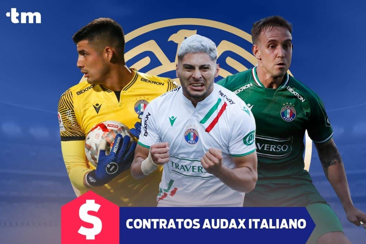 Los jugadores de Audax Italiano que terminan contrato