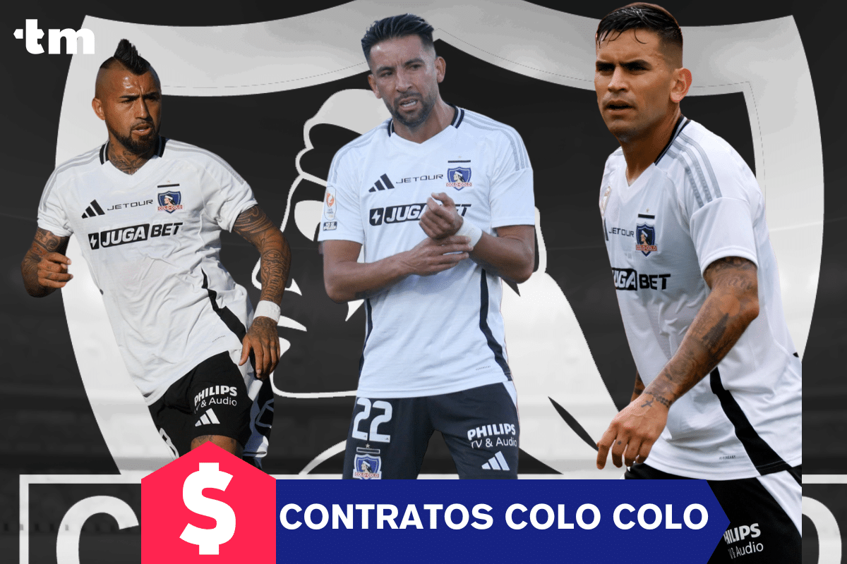 Los jugadores de Colo Colo que terminan contrato en 2025