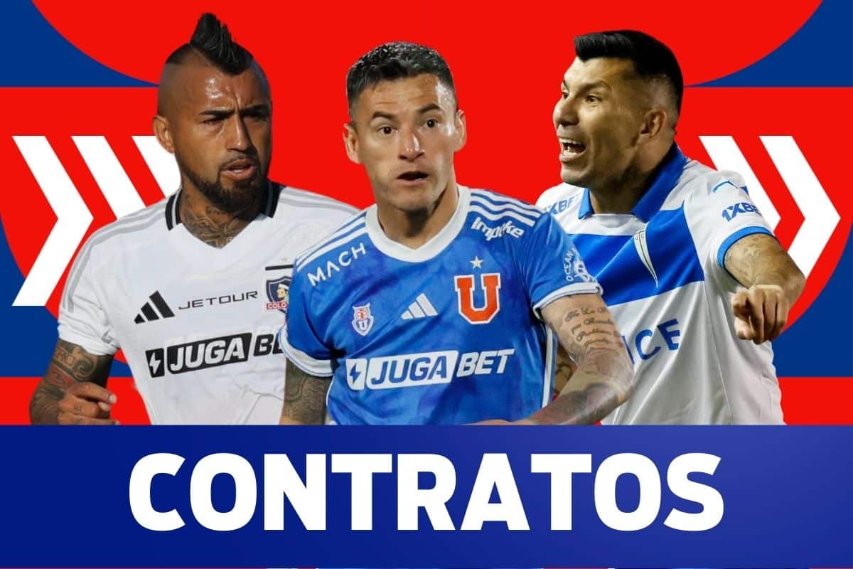 Campeonato Nacional: los jugadores del fútbol chileno que terminan contrato
