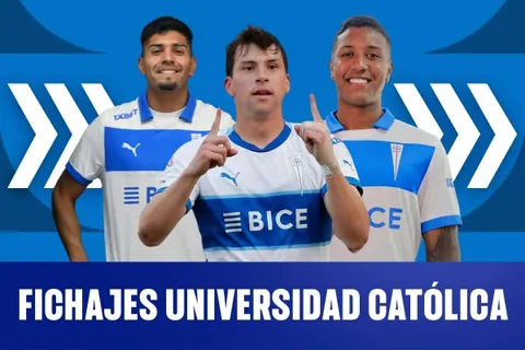 Fichajes UC: refuerzos, bajas y movidas de Universidad Católica en el mercado