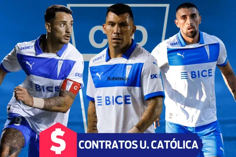 Los jugadores de Universidad Católica que terminan contrato