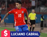 ¿Cuál es el sueldo de Luciano Cabral en Independiente?