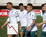 Primera B: las millonarias deudas que afronta Santiago Wanderers