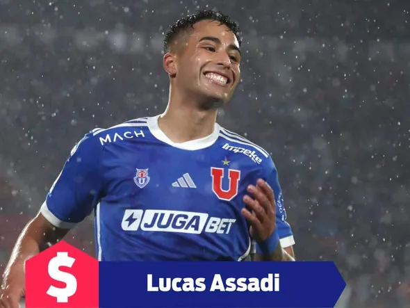 ¿Cuánto gana Lucas Assadi en U de Chile?