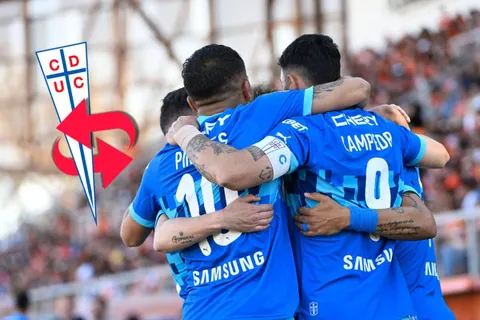 Refuerzos UC: los 6 jugadores de Católica que ya volvieron de sus préstamos y pelean por un lugar