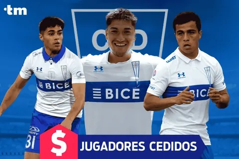 Los jugadores cedidos por Universidad Católica: dónde juegan y cómo les está yendo