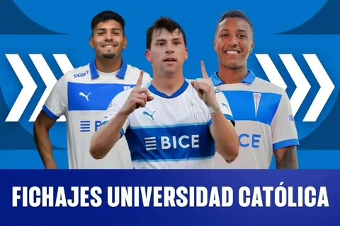 Fichajes UC: refuerzos, bajas y movidas de Universidad Católica en el mercado