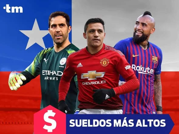 Los jugadores del fútbol chileno mejor pagos de la historia