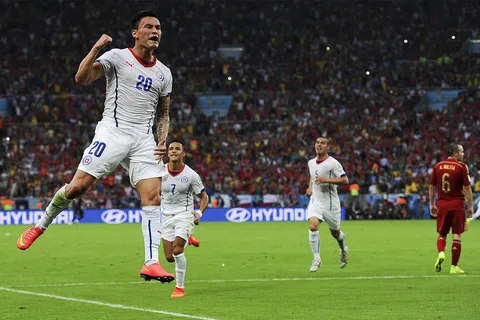 Feliz cumpleaños, Charles Aránguiz: el video que FIFA le dedicó