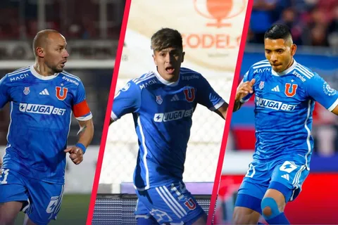 Los jugadores de U de Chile a los que se les termina el contrato en 2024