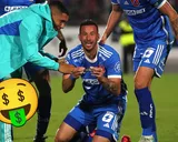 ¿Cuanto gana Luciano Pons en U de Chile?