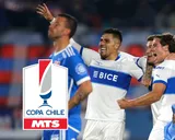 Copa Chile: cuándo, cómo y dónde ver el debut de Universidad Católica