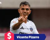 ¿Cuánto gana Vicente Pizarro en Colo Colo?