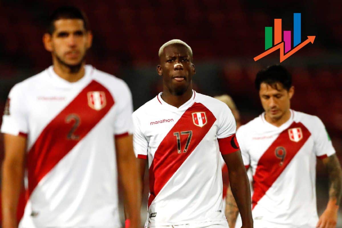 Los futbolistas peruanos que más partidos jugaron en la historia de la Copa América