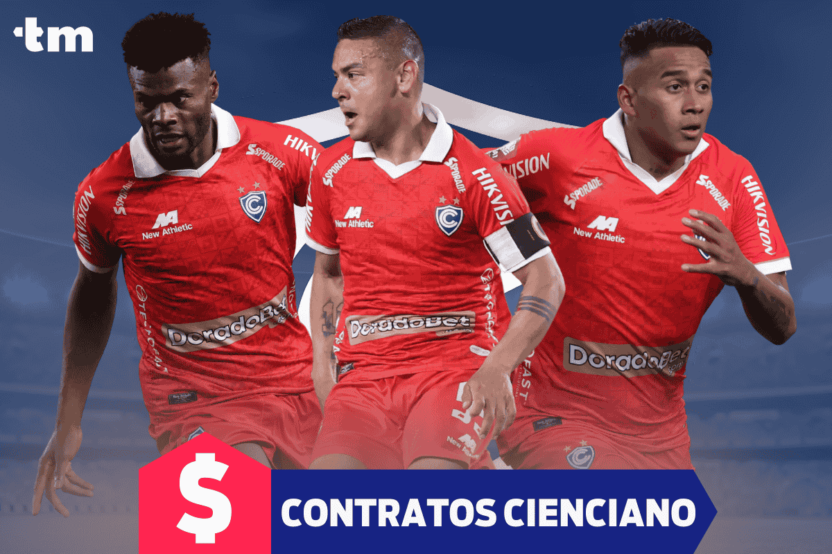 Los jugadores de Cienciano que terminan contrato