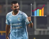 ¿Cuántos jugadores de la Liga 1 superaron los 30 goles en la historia?