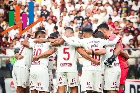 Uno por uno: ¿cómo les fue a los refuerzos de Universitario en la temporada?