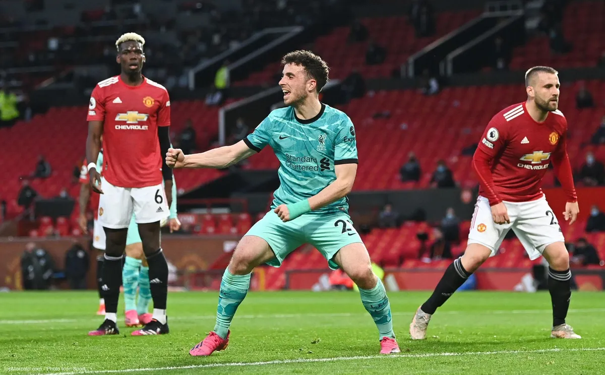 Diogo Jota, Man Utd-LFC