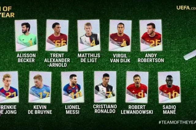 UEFA : le onze de l’année 2019 avec cinq joueurs de Liverpool