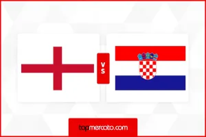 Pronostic Angleterre Croatie – Coupe du Monde 2026 (17/06/2026)