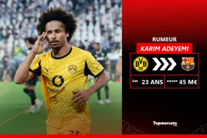 Mercato Barça : la rumeur Karim Adeyemi relancée