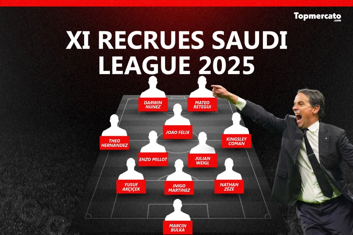 Arabie Saoudite recrues