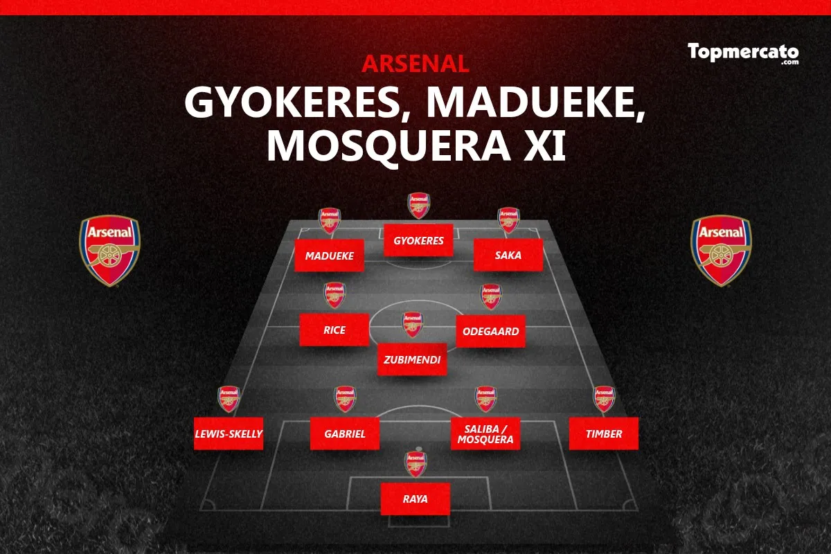 Arsenal possible 11