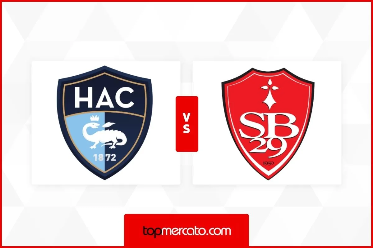 Pronostic Le Havre Brest