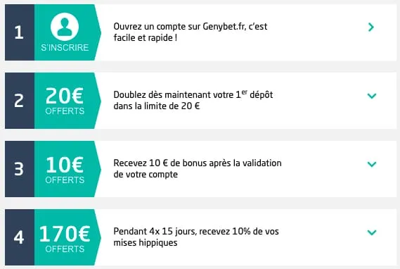Gagnez jusqu'à 250 € de bonus turf avec le code promo Genybet