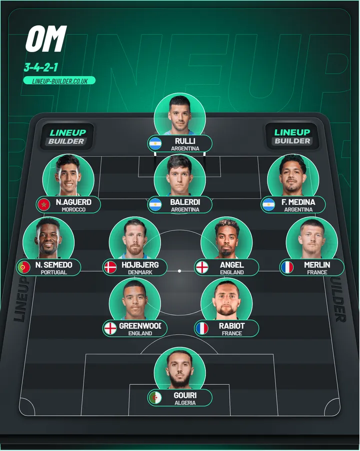 Equipe type OM2025-26 en 3-4-2-1