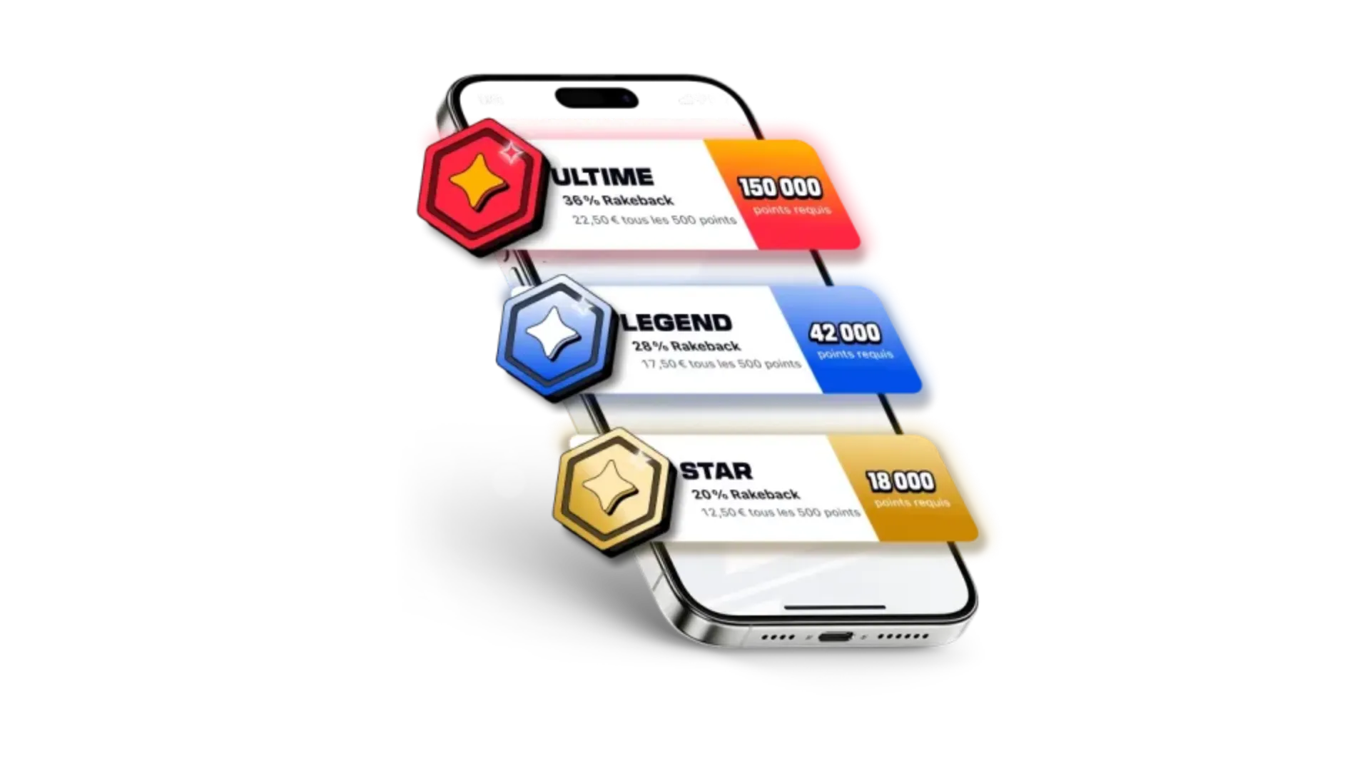 Des promotions poker avec Betclic