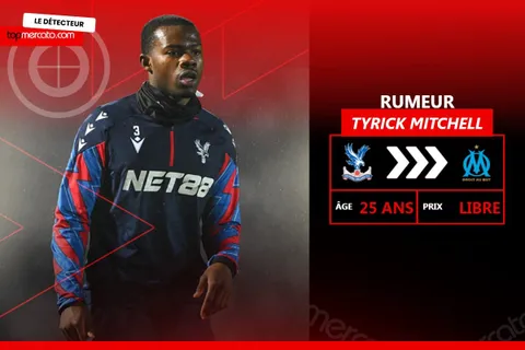 Mercato OM : la rumeur Tyrick Mitchell à l’épreuve du Détecteur TM