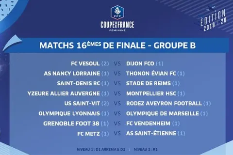 Coupe de France (F) : une affiche OL-OM en 16es de finale
