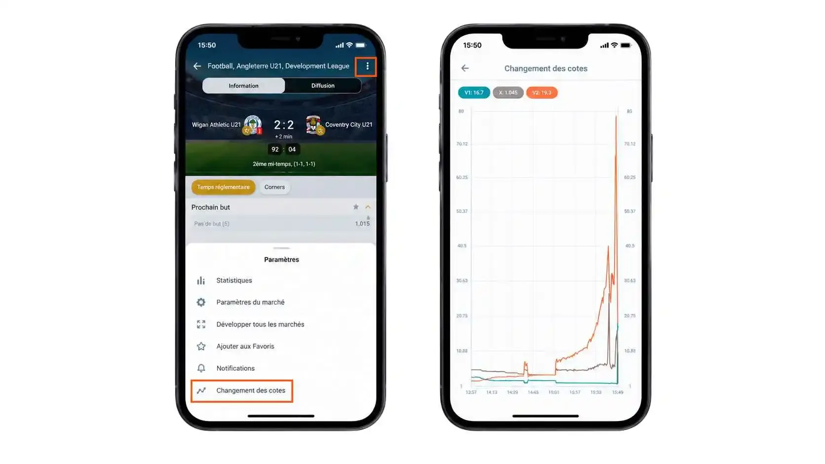 Test du graphique des cotes sur l'app Melbet