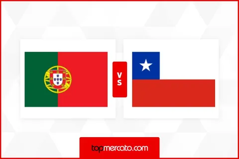 Pronostic Portugal Chili – Amical (06/06/2026)