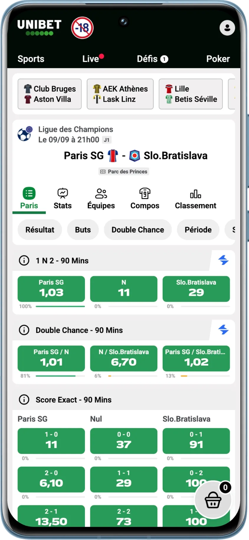 Cotes du match entre le PSG et le Slovan Bratislava en première journée de la Ligue des champions sur Unibet