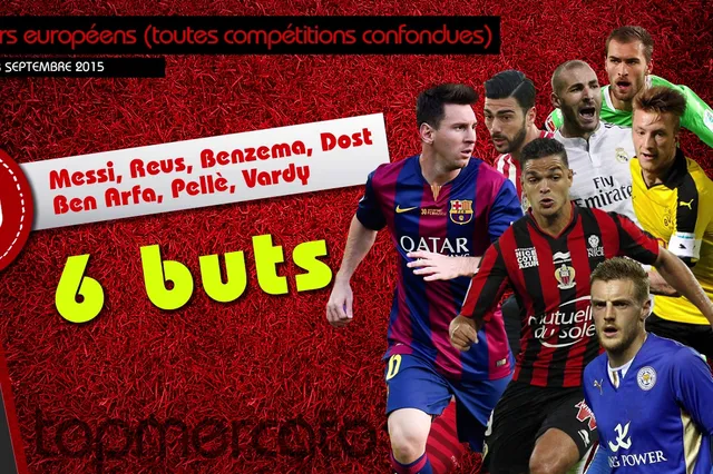 Aubameyang, Lewandowski, Cavani… Les dix meilleurs buteurs européens de la saison
