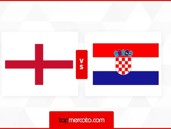 Pronostic Angleterre Croatie – Coupe du Monde 2026 (17/06/2026)