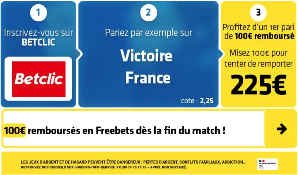 Pronostics-Euro-2024-France-Betclic