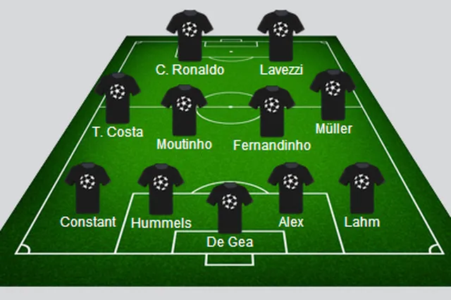 LdC : le onze type des 8es de finale aller