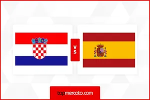 Pronostic Croatie Espagne – Ligue des Nations (06/10/2026)