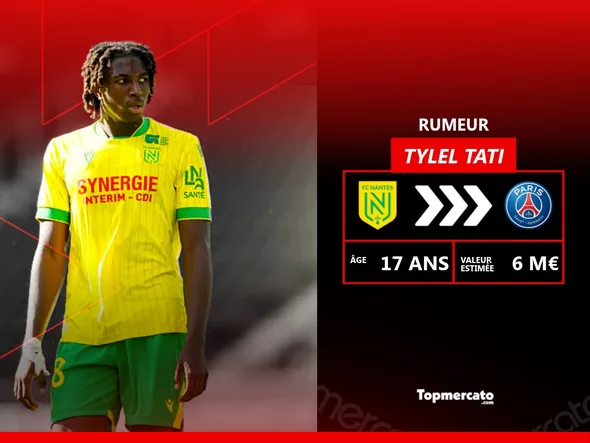 Mercato Nantes : Tylel Tati est-il prêt pour le PSG ?