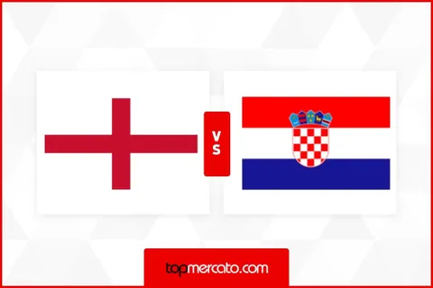 Pronostic Angleterre Croatie – Coupe du Monde 2026 (17/06/2026)
