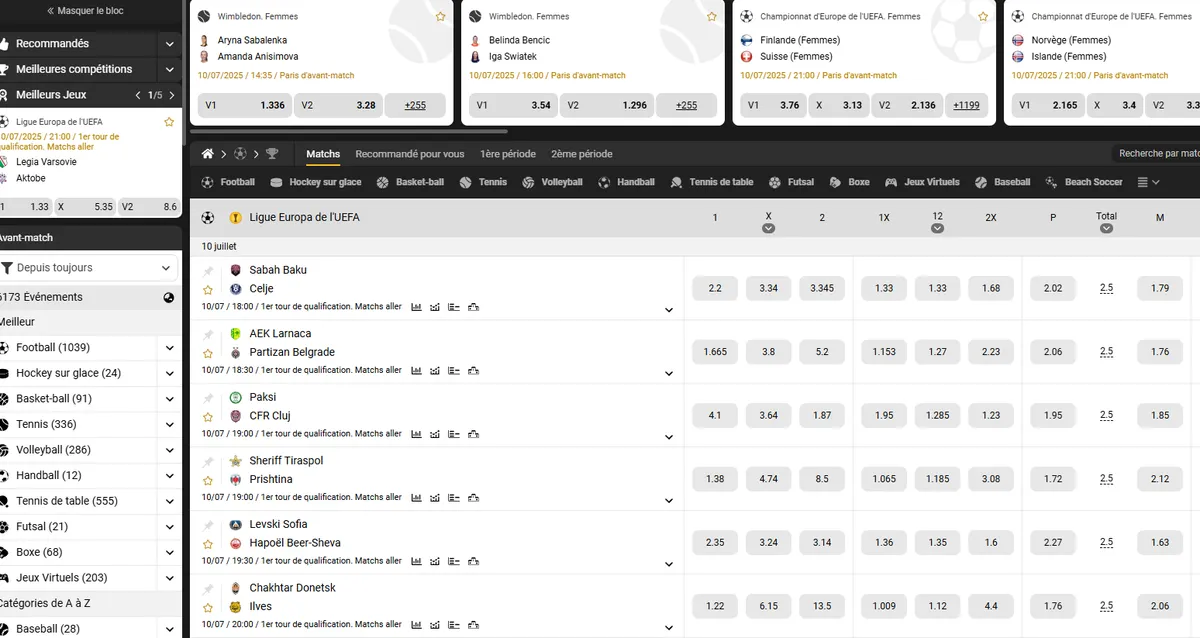 Offre de paris sportifs sur Melbet